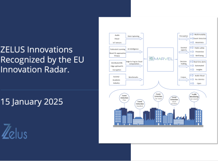 ZELUS innovations recognized by the EU Innovation Radar, with MARVEL project details and smart city applications.