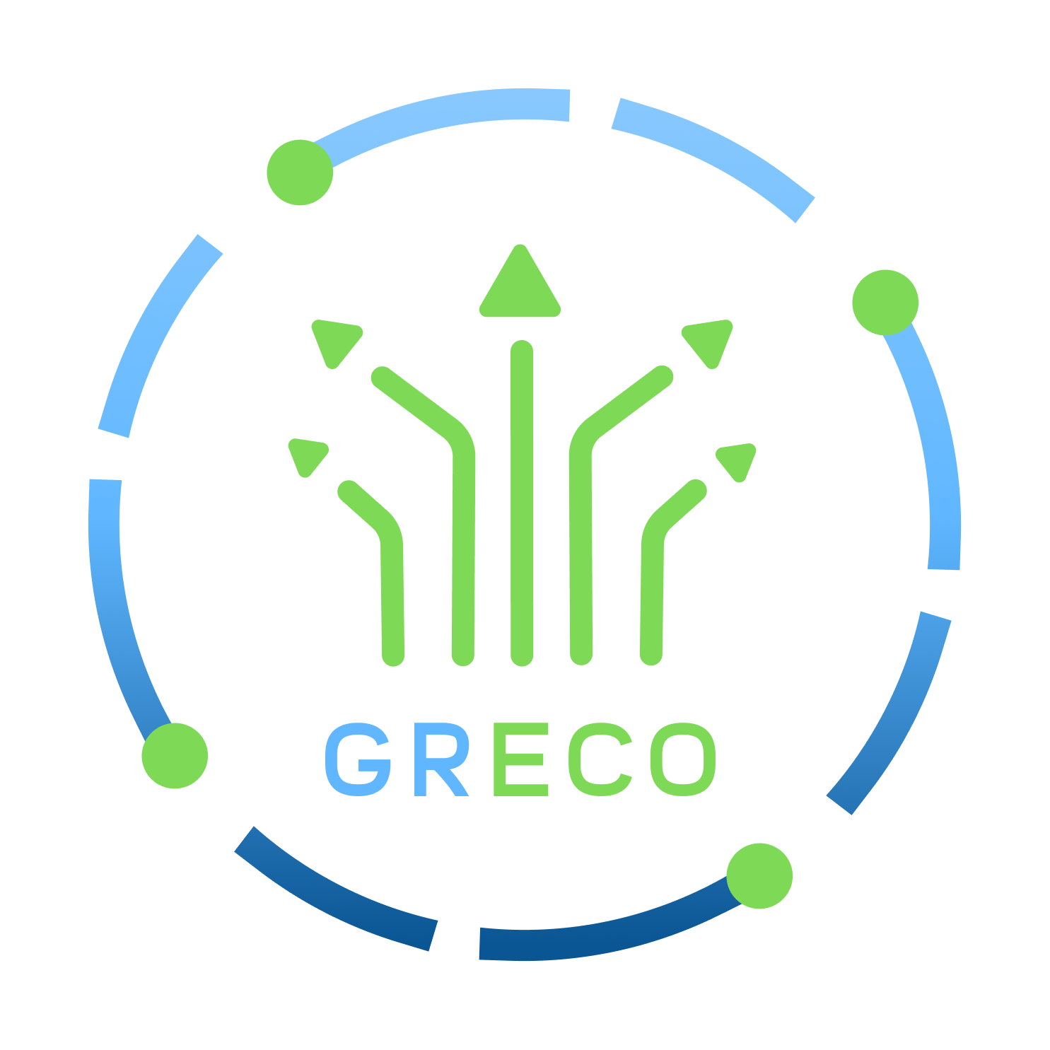GreCO